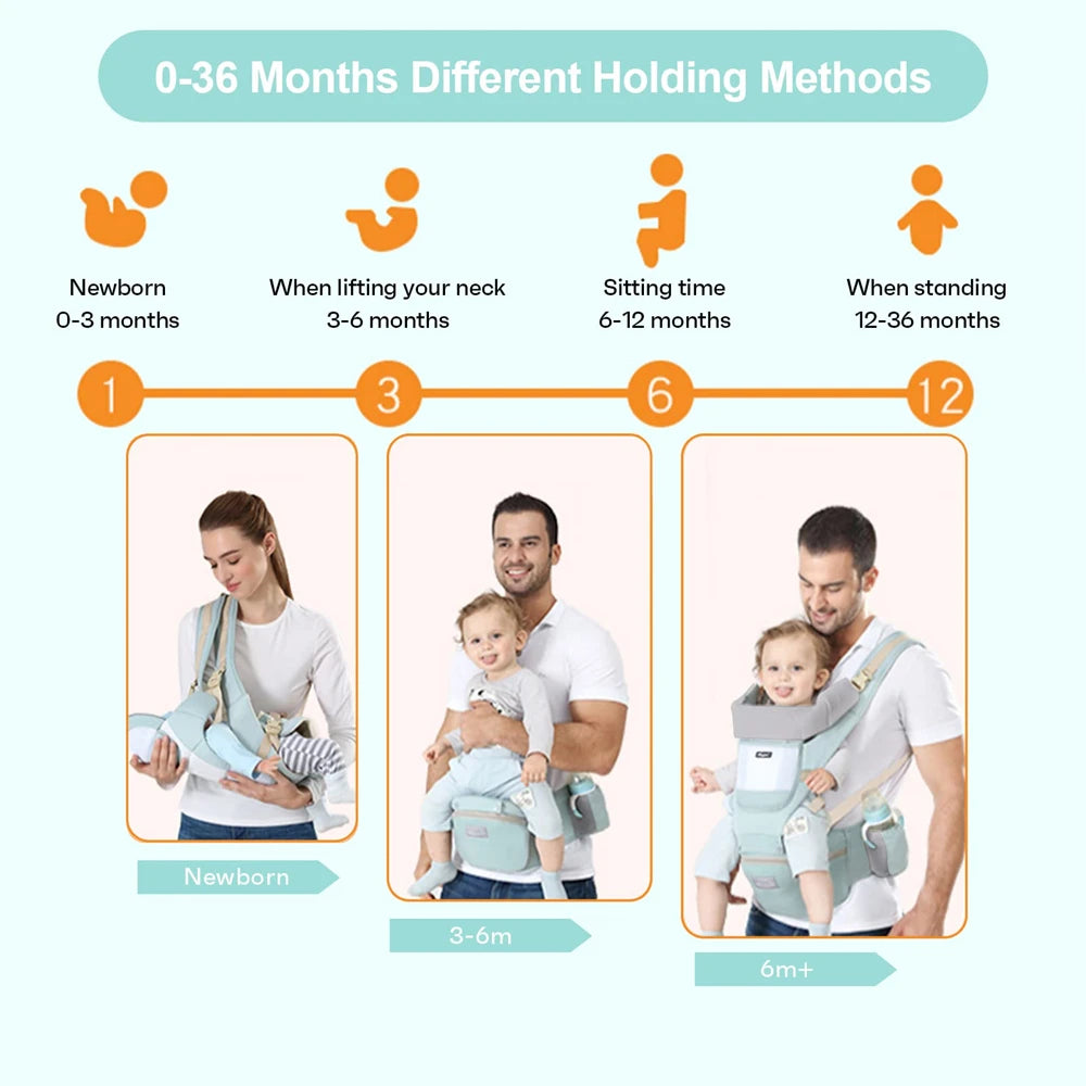 Baby Carrier Infant Backpack