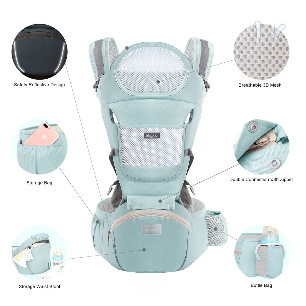 Baby Carrier Infant Backpack